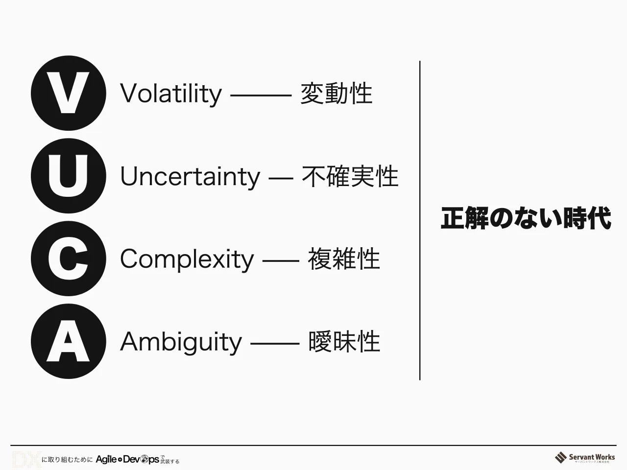 20 ページ：V U C A Volatility ‒‒‒‒‒ 変動性 Uncertainty ‒‒ 不確実性 Complexity ‒‒‒ 複雑性 Ambiguity ‒‒‒‒ 曖昧性 正解のない時代