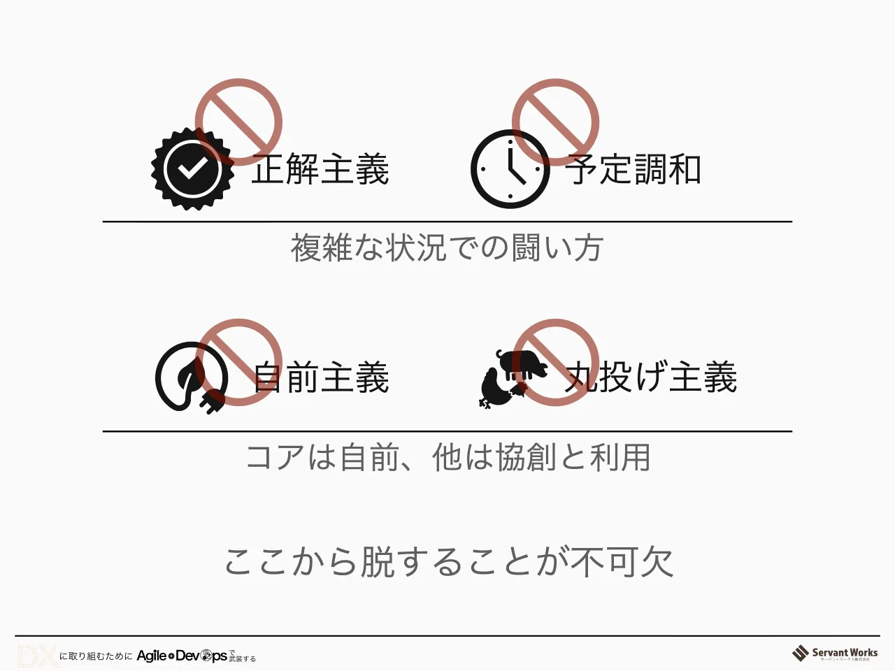 25 ページ：ここから脱することが不可欠 正解主義 自前主義 予定調和 丸投げ主義 複雑な状況での闘い方 コアは自前、他は協創と利用