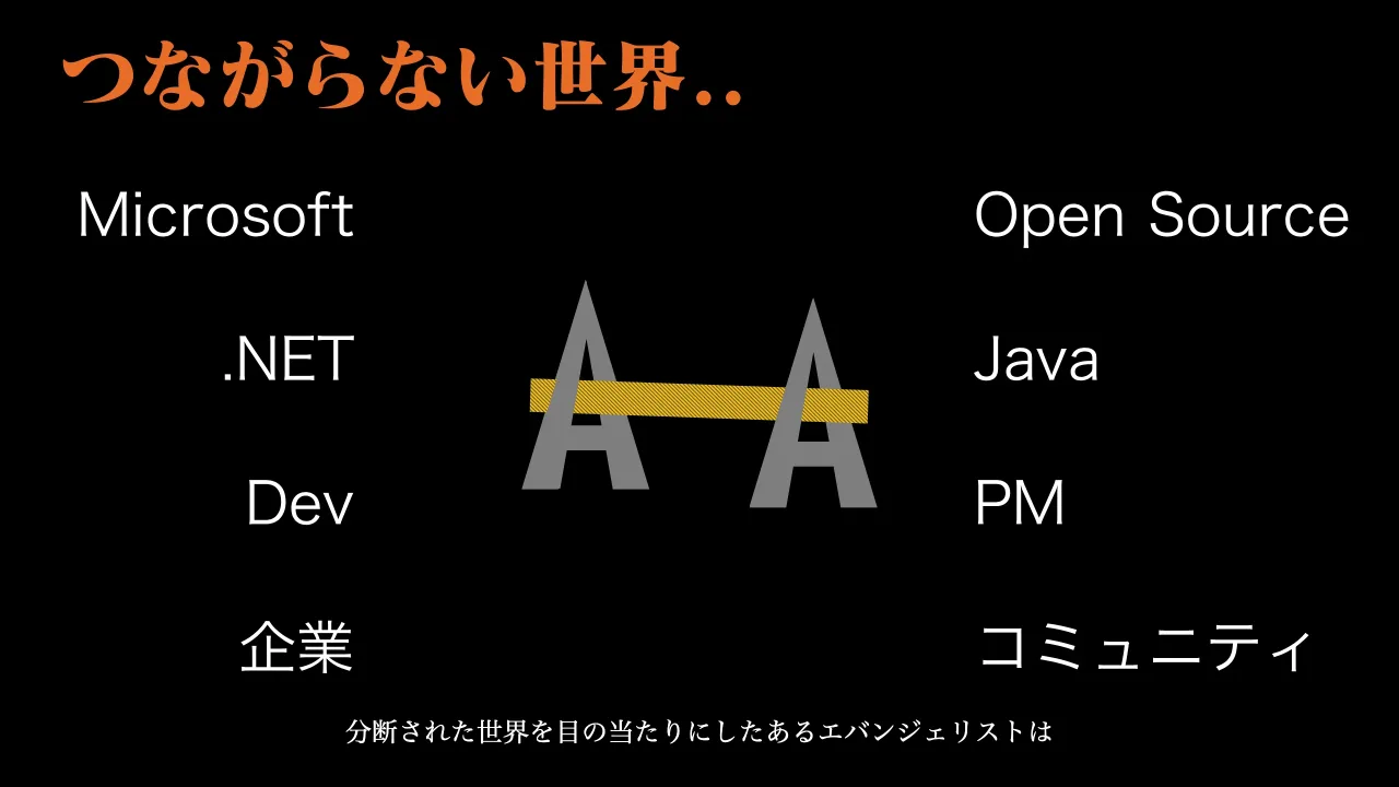 16 ページ：அ͞ Εͨੈ քΛͷͨ Γʹͨ͋͠ ΔΤόϯδΣϦετ
