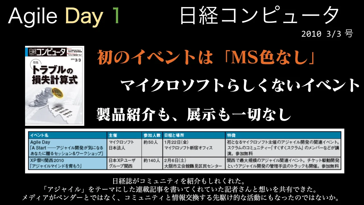 35 ページ："HJMF %BZ ࢽ͕ܦ ίϛϡχςΟΛհ͠ Ε͘ Εͨ ɻ ʮΞδϟΠϧʯΛςʔϚʹͨ͠ ࿈هࡌࣄΛॻ͍ͯ͘ Ε͍ͯͨ ऀ͞ه Μͱ͍ Λڞ༗Ͱ͖ͨ ɻ ϝσΟΞ͕ ϕϯμʔͱͰͳ͘ ɺίϛϡχςΟͱใަ ͢ ͚ۦΔઌ తͳ׆ಈʹͳͬͨ ͷͰͳ͍͔ ɻ