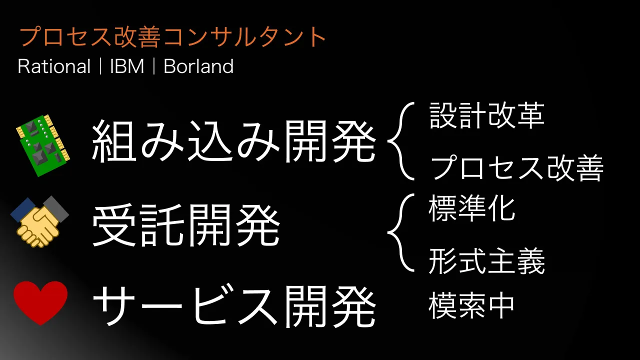 5 ページ：