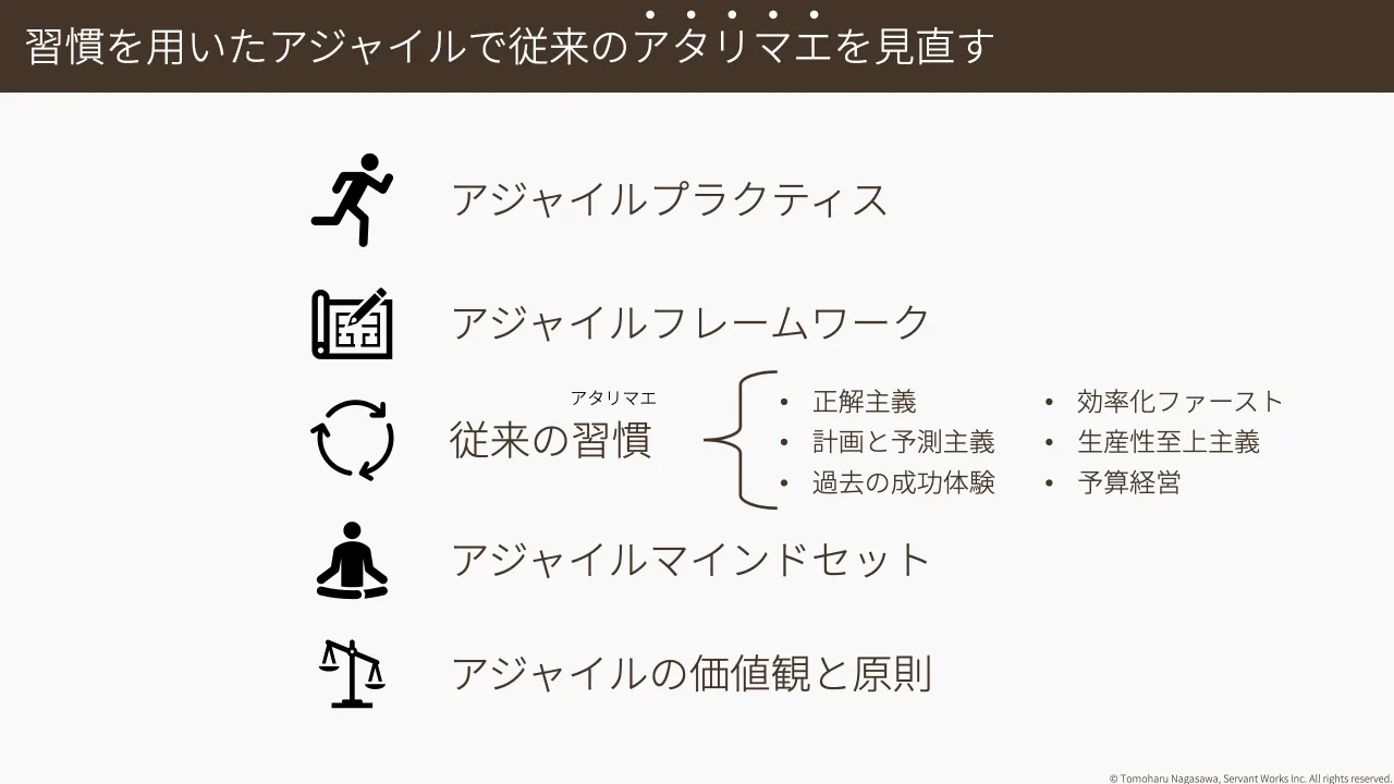 16 ページ：© Tomoharu Nagasawa, Servant Works Inc. All rights reserved. 習慣を用いたアジャイルで従来のアタリマエを見直す アジャイルプラクティス アジャイルフレームワーク 従来の習慣 アジャイルマインドセット アジャ...
