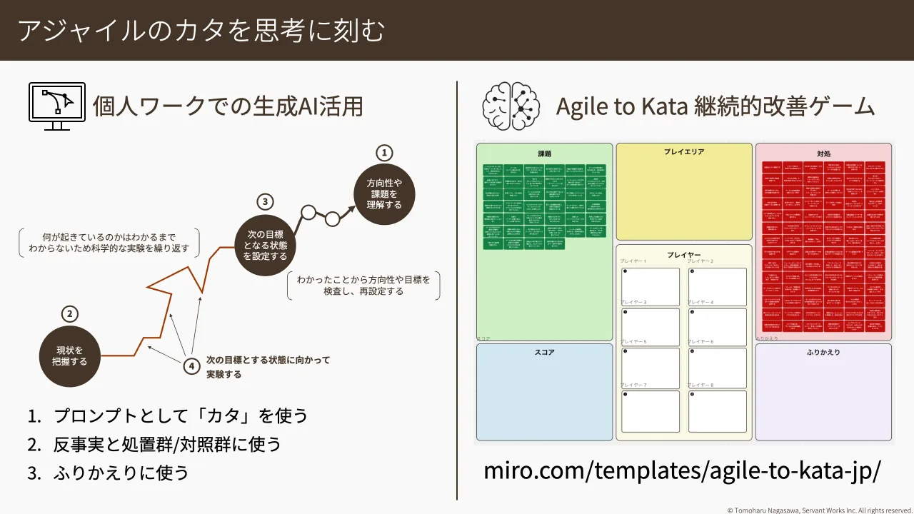 25 ページ：© Tomoharu Nagasawa, Servant Works Inc. All rights reserved. アジャイルのカタを思考に刻む Agile to Kata 継続的改善ゲーム miro.com/templates/agile-to-kata-jp/ 個人ワークでの生成AI活用 次の目標とする状...