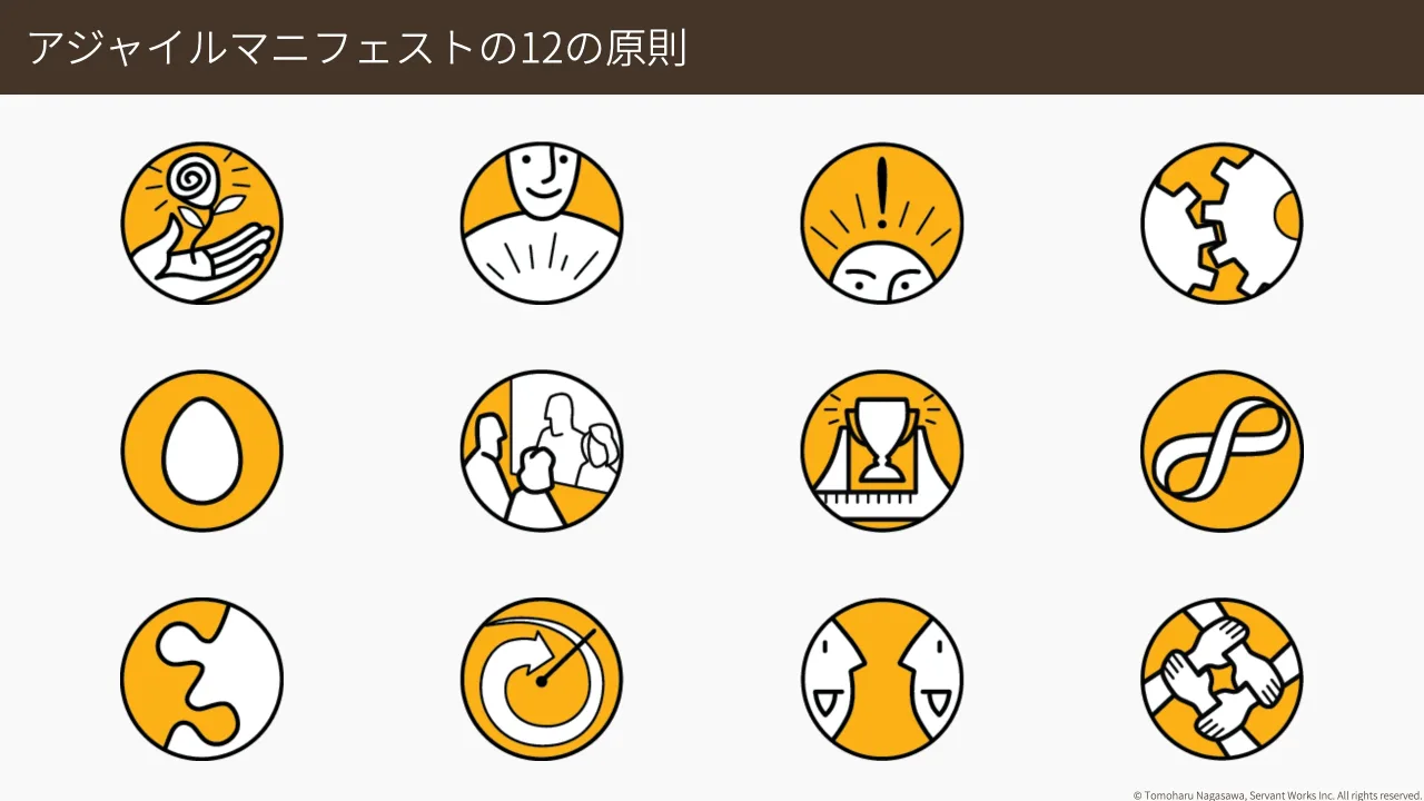 27 ページ：© Tomoharu Nagasawa, Servant Works Inc. All rights reserved. アジャイルマニフェストの12の原則