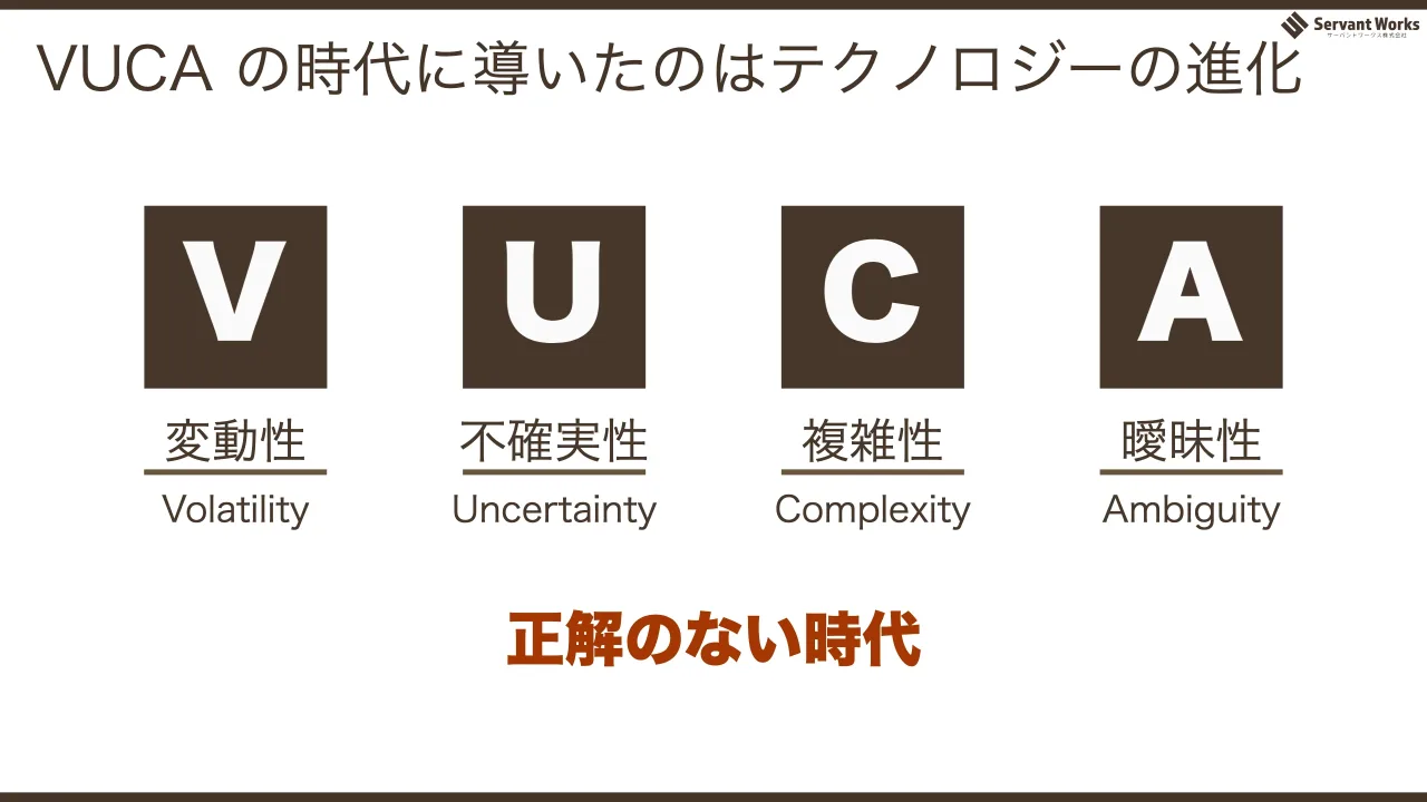 17 ページ：VUCA の時代に導いたのはテクノロジーの進化 V U C A 変動性 Volatility 不確実性 Uncertainty 複雑性 Complexity 曖昧性 Ambiguity 正解のない時代