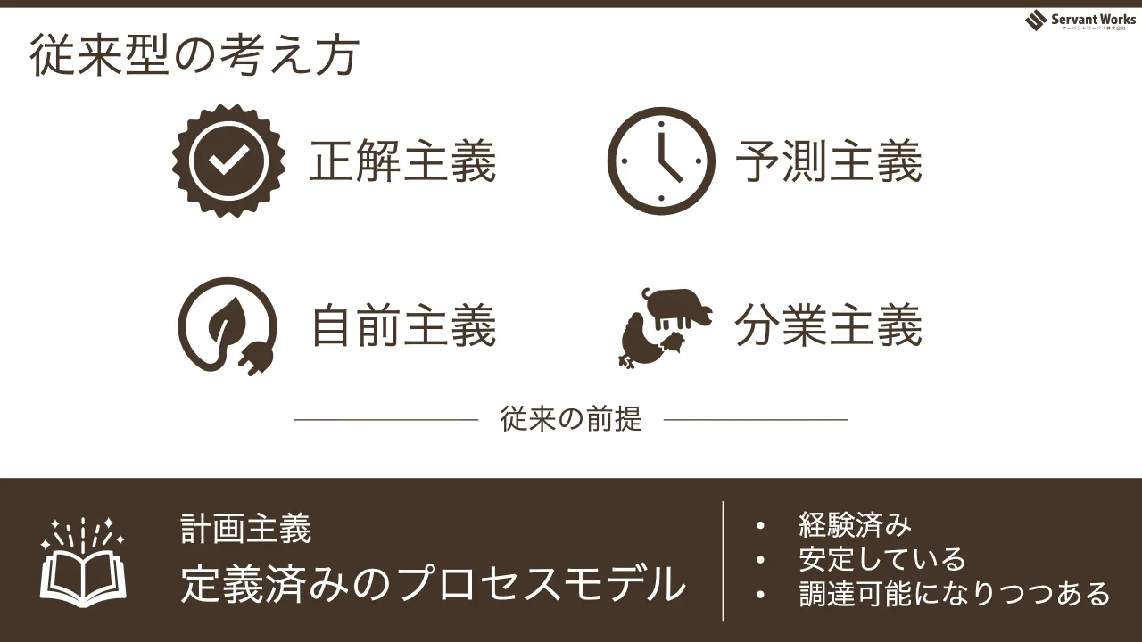 18 ページ：従来型の考え方 正解主義 自前主義 予測主義 分業主義 従来の前提 計画主義 定義済みのプロセスモデル • 経験済み • 安定している • 調達可能になりつつある