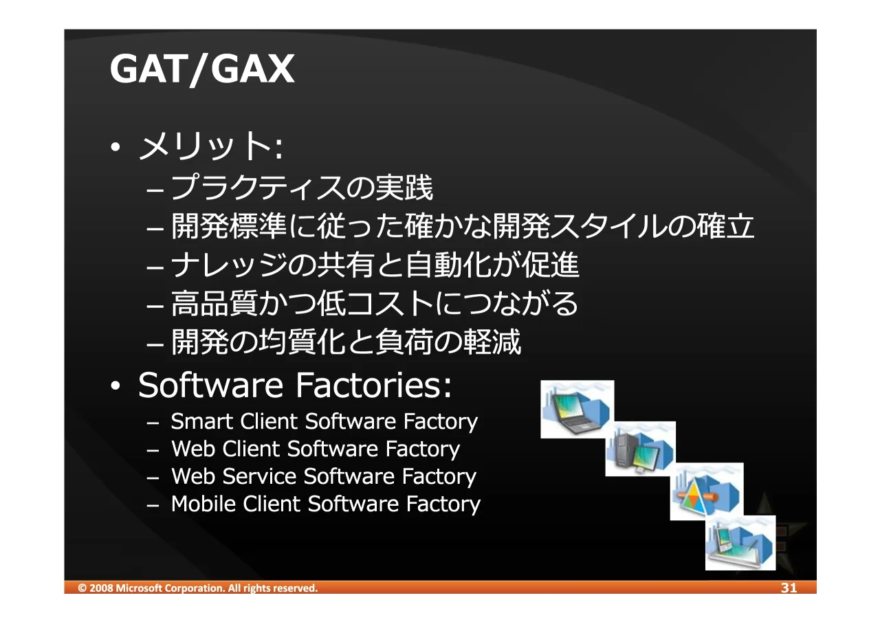 31 ページ：© 2008 Microsoft Corporation. All rights reserved. *$7*$; • def% – ( bJ – /0123456789/0:;! 7< – 01$% – QSQ – yz • 6RIWZDUH )DFWRULHV – 6PDUW &OLHQW 6RIWZDUH )DFWRU\ – :HE &OLHQW 6RIWZDUH )DFWRU\ – :HE...