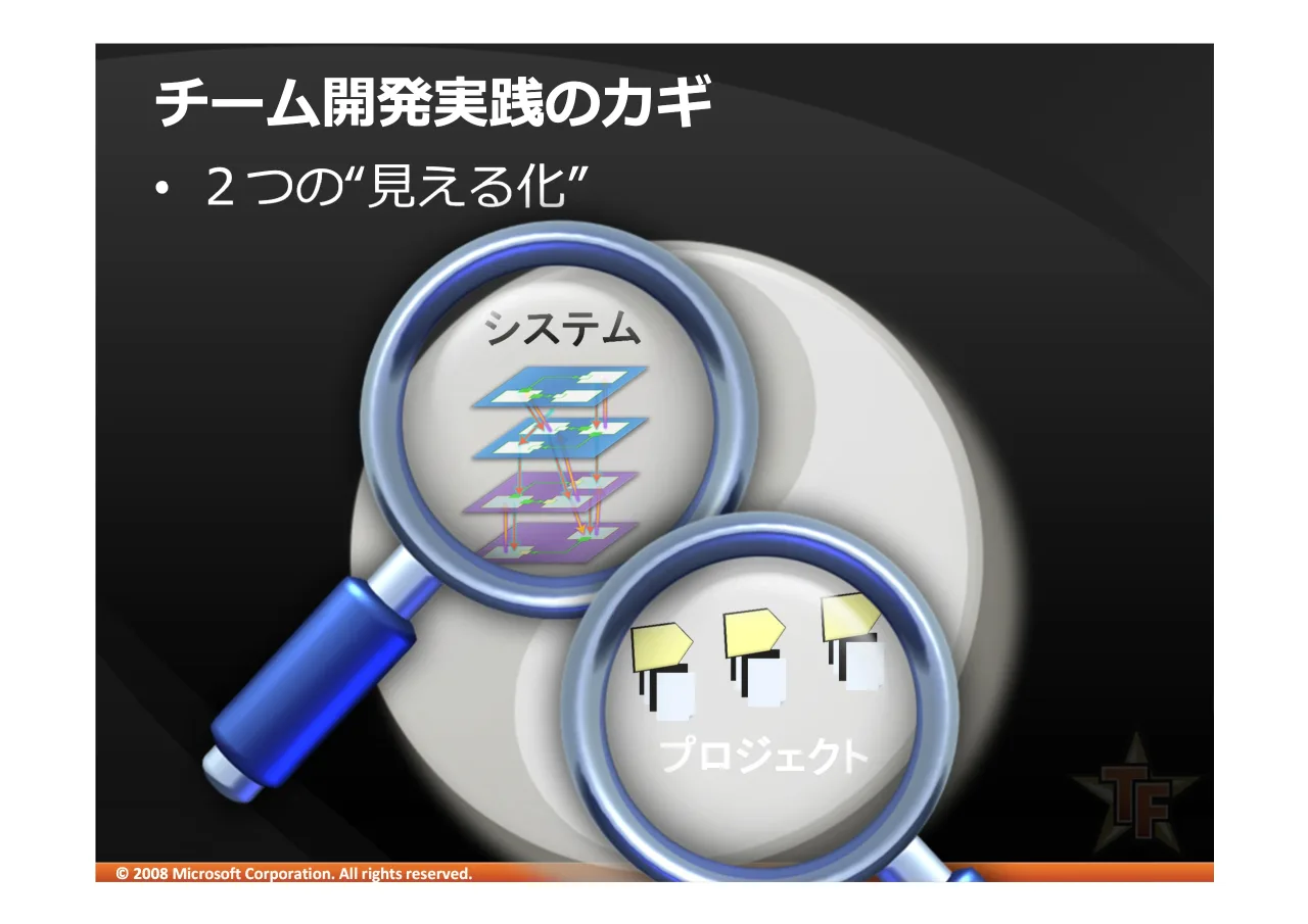 13 ページ：© 2008 Microsoft Corporation. All rights reserved. 9:;< • n |