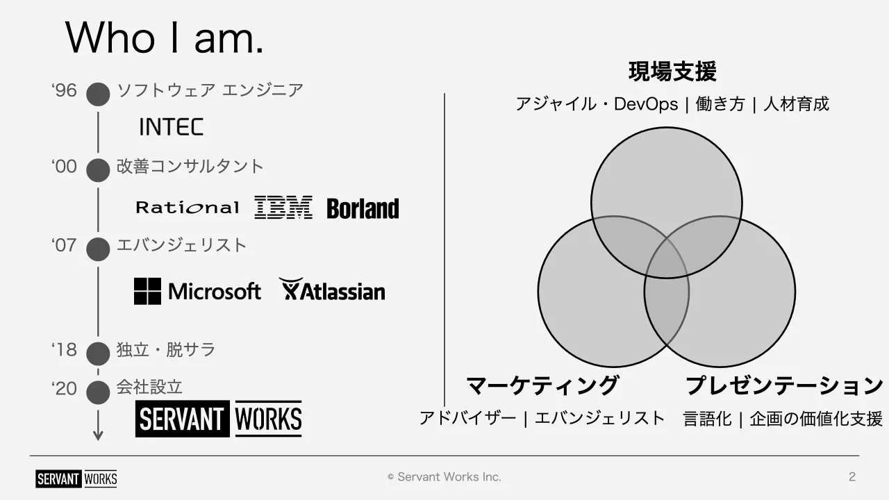 2 ページ：© Servant Works Inc. Who I am. 2 ソフトウェア エンジニア 改善コンサルタント エバンジェリスト 独立・脱サラ ‘96 ‘00 ‘07 ‘18 ‘20 会社設立 現場支援 プレゼンテーションマーケティング アジャイル・DevOps | 働...