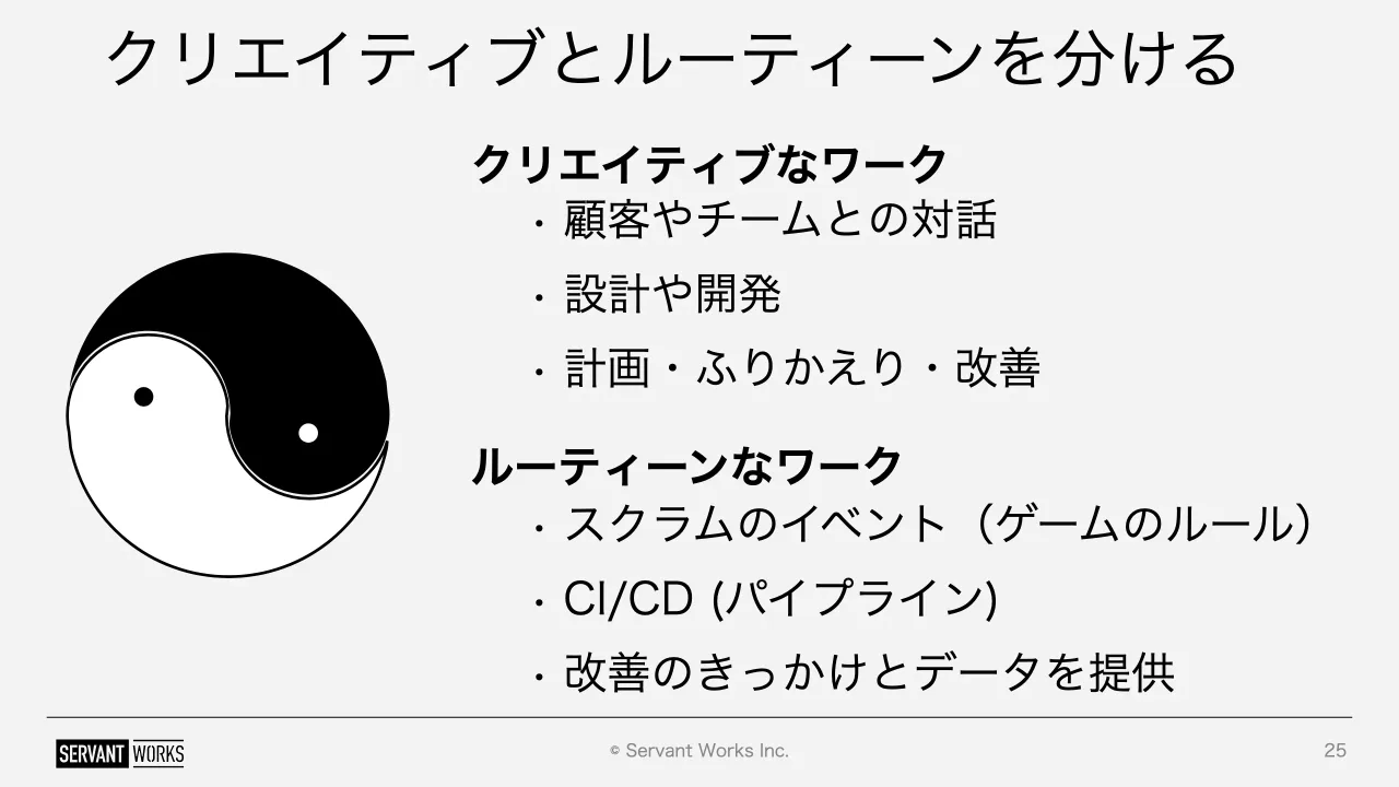 25 ページ：© Servant Works Inc. クリエイティブとルーティーンを分ける 25 クリエイティブなワーク • 顧客やチームとの対話 • 設計や開発 • 計画・ふりかえり・改善 ルーティーンなワーク • スクラムのイベント（ゲームのルー...