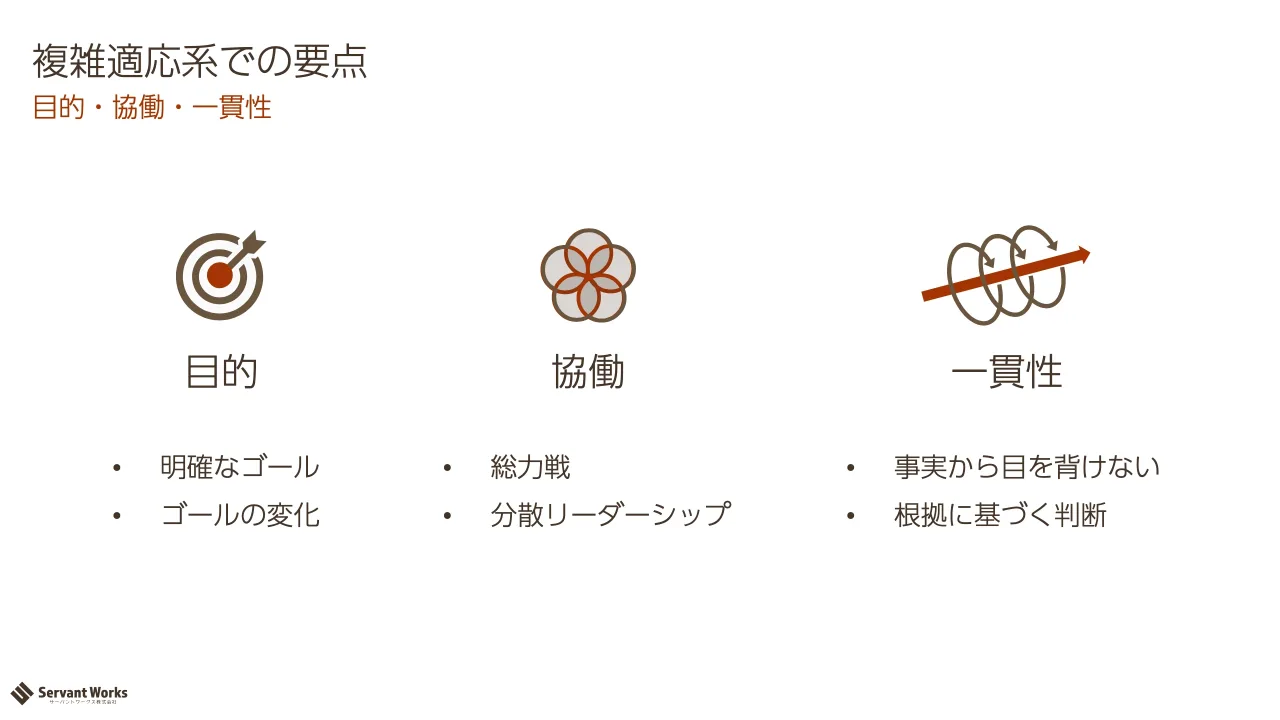 17 ページ：目的・協働・一貫性 複雑適応系での要点 目的 • 明確なゴール • ゴールの変化 協働 • 総力戦 • 分散リーダーシップ 一貫性 • 事実から目を背けない • 根拠に基づく判断