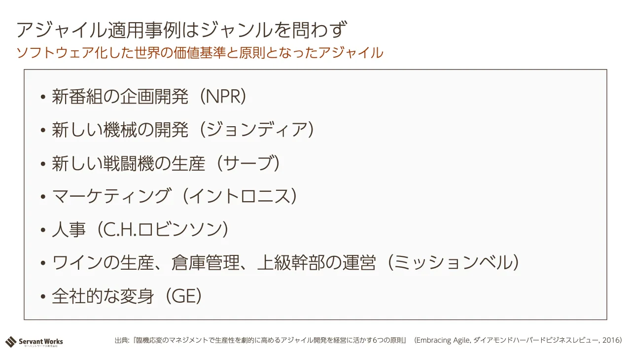35 ページ：ソフトウェア化した世界の価値基準と原則となったアジャイル アジャイル適用事例はジャンルを問わず • 新番組の企画開発（NPR） • 新しい機械の開発（ジョンディア） • 新しい戦闘機の生産（サーブ） • マーケティン...