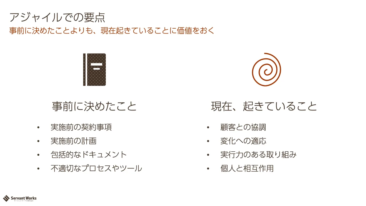 36 ページ：事前に決めたことよりも、現在起きていることに価値をおく アジャイルでの要点 事前に決めたこと • 実施前の契約事項 • 実施前の計画 • 包括的なドキュメント • 不適切なプロセスやツール 現在、起きていること • 顧...