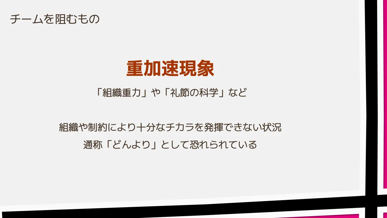 32 ページ：チームを阻むもの 重加速現象 「組織重力」や「礼節の科学」など 組織や制約により十分なチカラを発揮できない状況 通称「どんより」として恐れられている