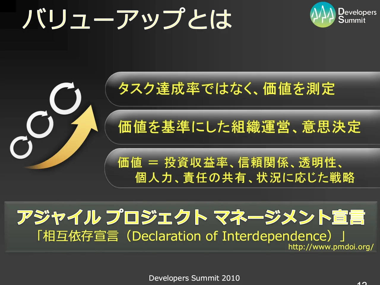 12 ページ：Developers Summit 2010 バリューアップとは 価値を基準にした組織運営、意思決定 価値 ＝ 投資収益率、信頼関係、透明性、 個人力、責任の共有、状況に応じた戦略 タスク達成率ではなく、価値を測定 アジャイル プ...