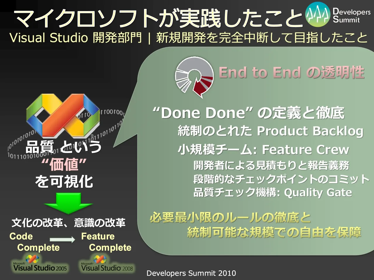 13 ページ：Developers Summit 2010 マイクロソフトが実践したこと Visual Studio 開発部門 | 新規開発を完全中断して目指したこと 品質 という “価値” を可視化 End to End の透明性 “Done Done” の定義と徹底 統制のとれた Pr...