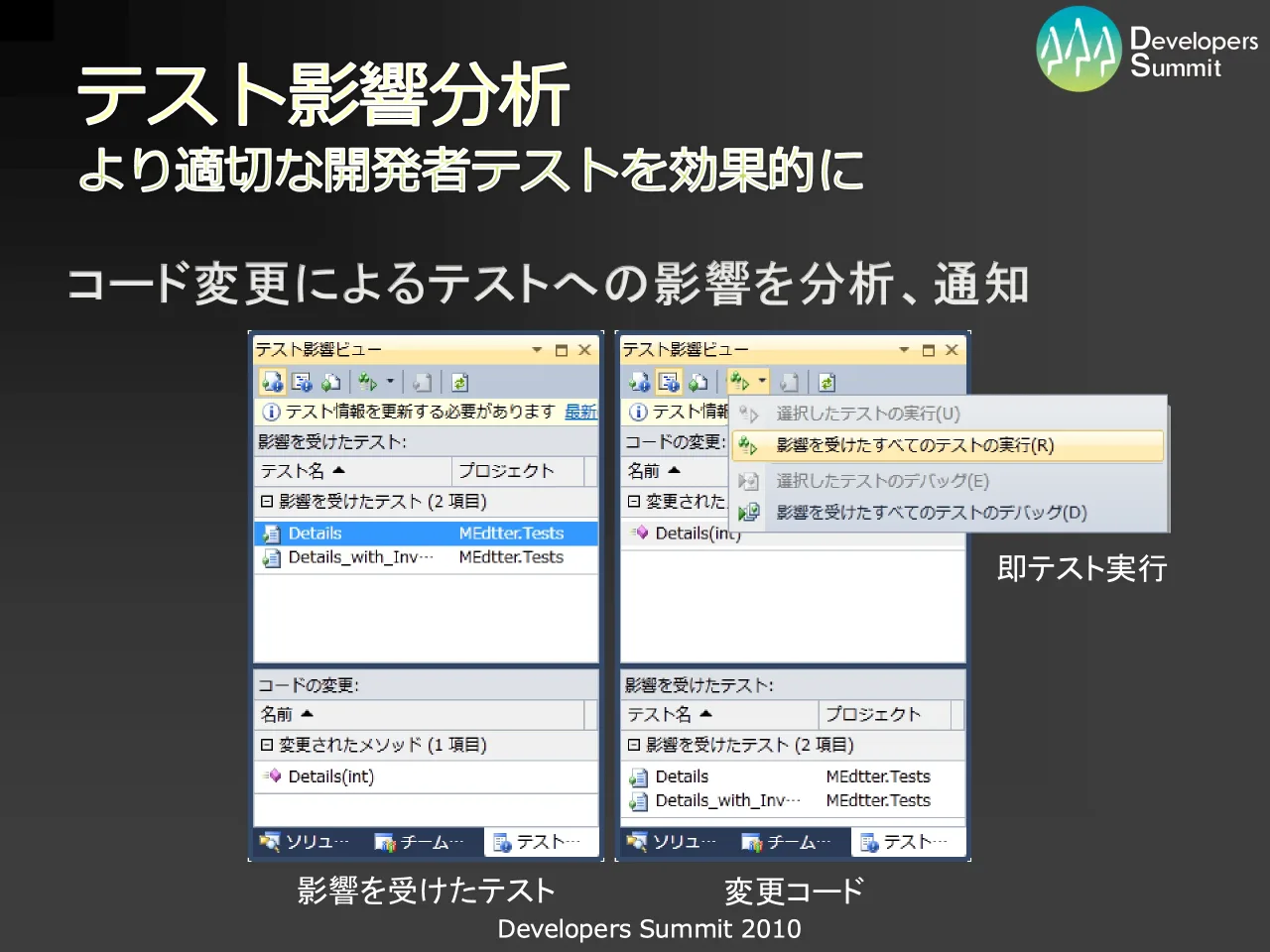 47 ページ：Developers Summit 2010 テスト影響分析 より適切な開発者テストを効果的に コード変更によるテストへの影響を分析、通知 影響を受けたテスト 変更コード 即テスト実行