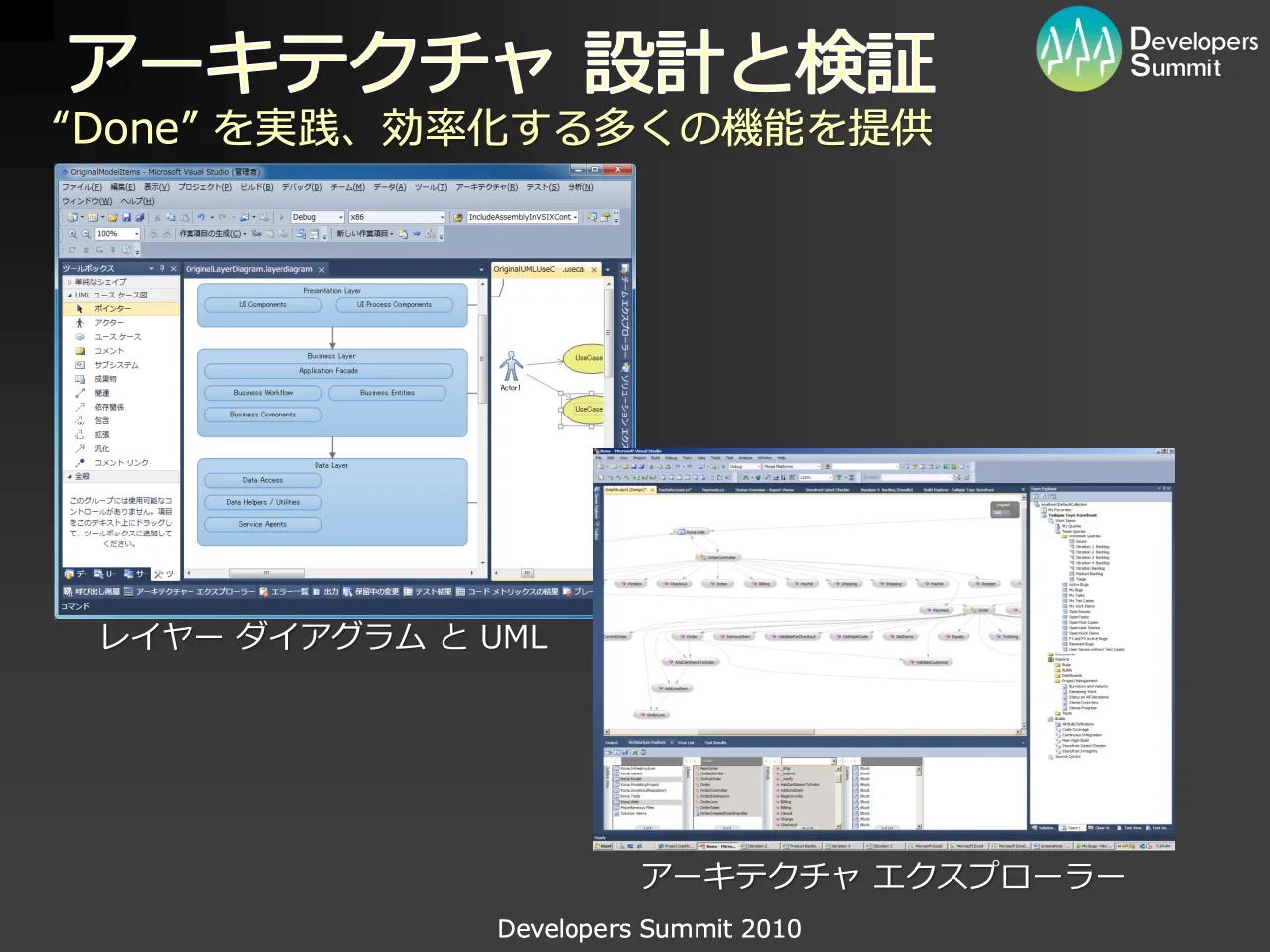 49 ページ：Developers Summit 2010 アーキテクチャ 設計と検証 レイヤー ダイアグラム と UML アーキテクチャ エクスプローラー “Done” を実践、効率化する多くの機能を提供