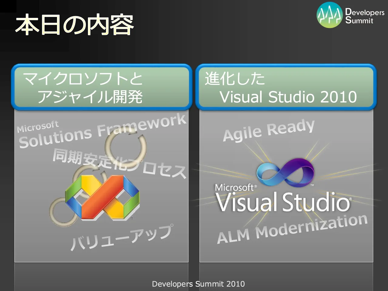 6 ページ：Developers Summit 2010 本日の内容 マイクロソフトと アジャイル開発 進化した Visual Studio 2010 同期安定化プロセス バリューアップ Microsoft Solutions Framework Agile Ready ALM Modernization