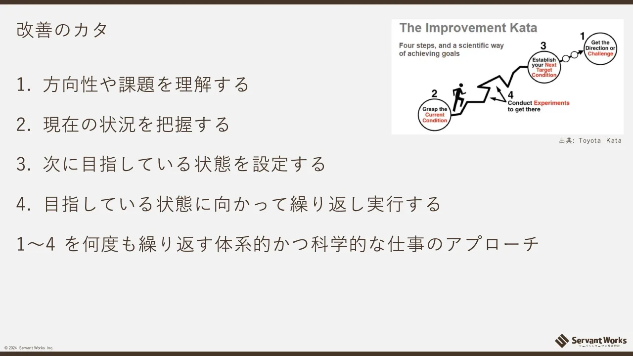 17 ページ：© 2024 Servant Works Inc. 改善のカタ 1. 方向性や課題を理解する 2. 現在の状況を把握する 3. 次に目指している状態を設定する 4. 目指している状態に向かって繰り返し実行する 1〜4 を何度も繰り返す体系的かつ科...
