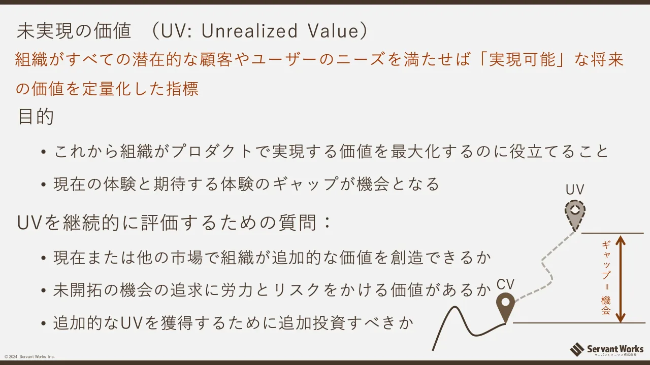35 ページ：© 2024 Servant Works Inc. 未実現の価値 （UV: Unrealized Value） 目的 • これから組織がプロダクトで実現する価値を最大化するのに役立てること • 現在の体験と期待する体験のギャップが機会となる UVを継続的に...