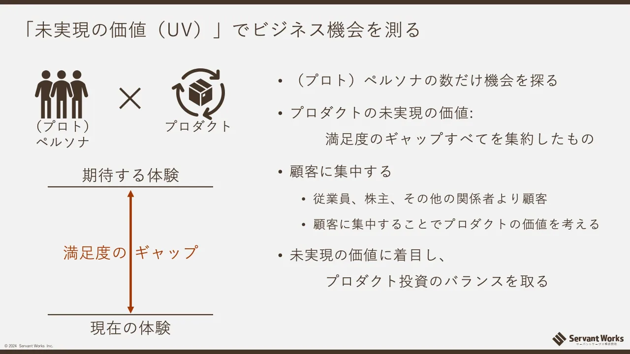 36 ページ：© 2024 Servant Works Inc. 「未実現の価値（UV）」でビジネス機会を測る • （プロト）ペルソナの数だけ機会を探る • プロダクトの未実現の価値: 満足度のギャップすべてを集約したもの • 顧客に集中する • 従業員、...