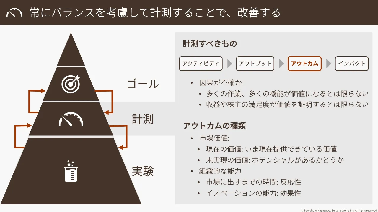 15 ページ：© Tomoharu Nagasawa, Servant Works Inc. All rights reserved. 常にバランスを考慮して計測することで、改善する ゴール 計測 実験 計測すべきもの アウトカムの種類 • 市場価値: • 現在の価値: いま現在提供でき...