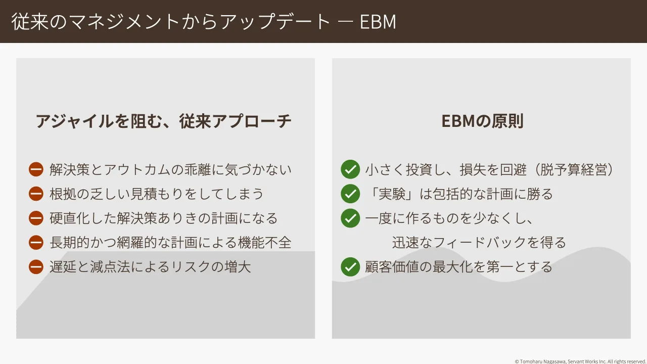 19 ページ：© Tomoharu Nagasawa, Servant Works Inc. All rights reserved. 従来のマネジメントからアップデート ー EBM アジャイルを阻む、従来アプローチ • 解決策とアウトカムの乖離に気づかない • 根拠の乏しい見積もりを...