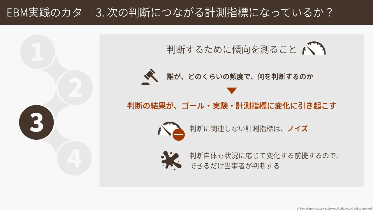 31 ページ：© Tomoharu Nagasawa, Servant Works Inc. All rights reserved. EBM実践のカタ｜ 3. 次の判断につながる計測指標になっているか？ 判断するために傾向を測ること 誰が、どのくらいの頻度で、何を判断するのか 判断...