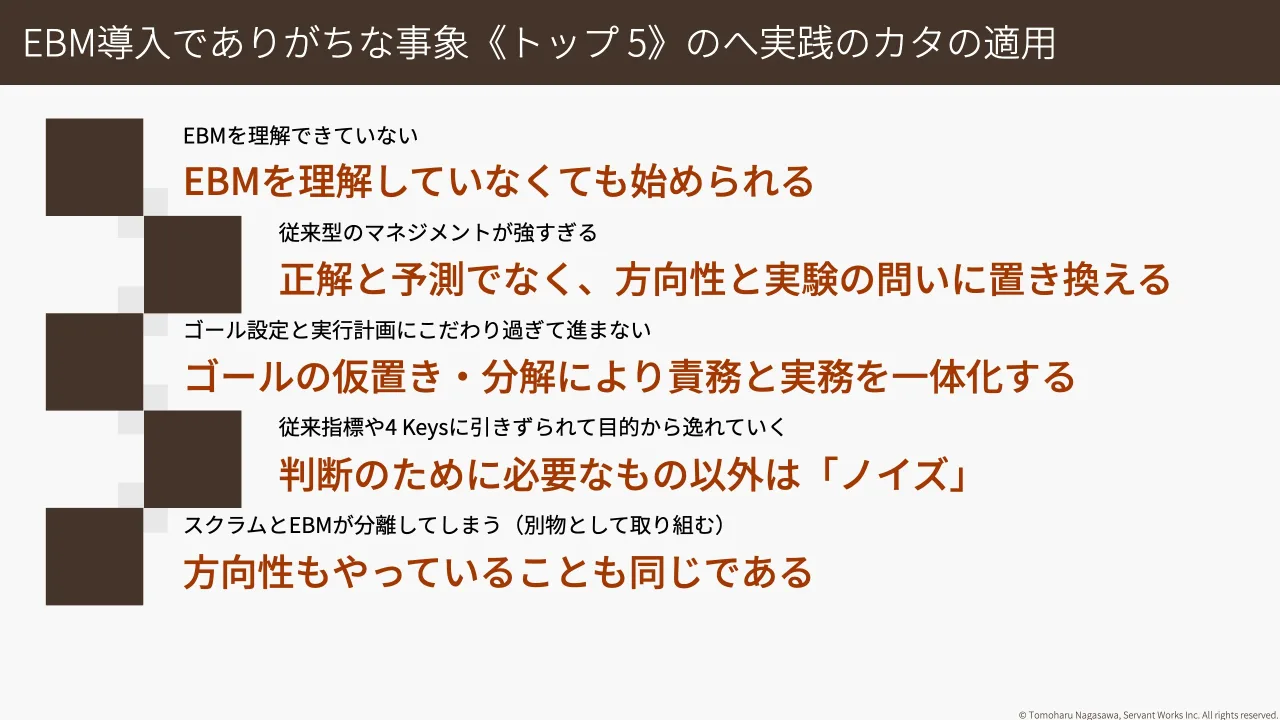 33 ページ：© Tomoharu Nagasawa, Servant Works Inc. All rights reserved. EBM導入でありがちな事象《トップ 5》のへ実践のカタの適用 EBMを理解できていない 従来型のマネジメントが強すぎる ゴール設定と実行計画にこだわり...