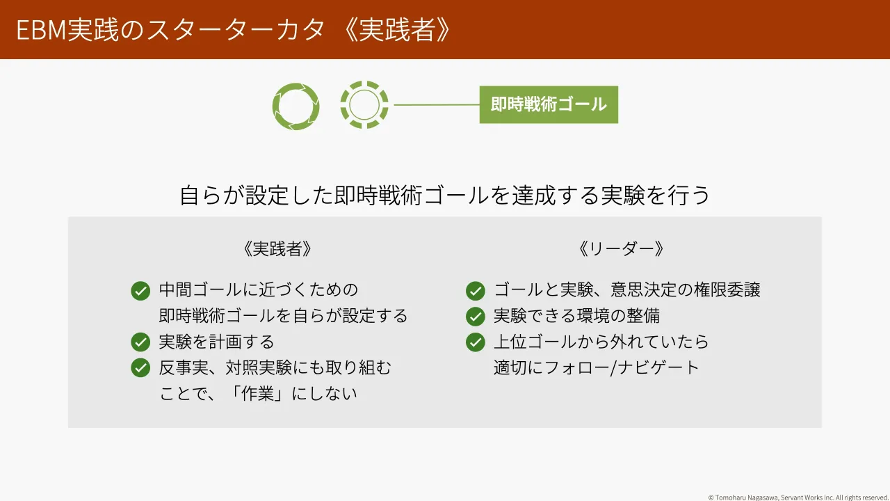 41 ページ：© Tomoharu Nagasawa, Servant Works Inc. All rights reserved. EBM実践のスターターカタ 《実践者》 自らが設定した即時戦術ゴールを達成する実験を行う 即時戦術ゴール • 中間ゴールに近づくための 即時戦術ゴー...