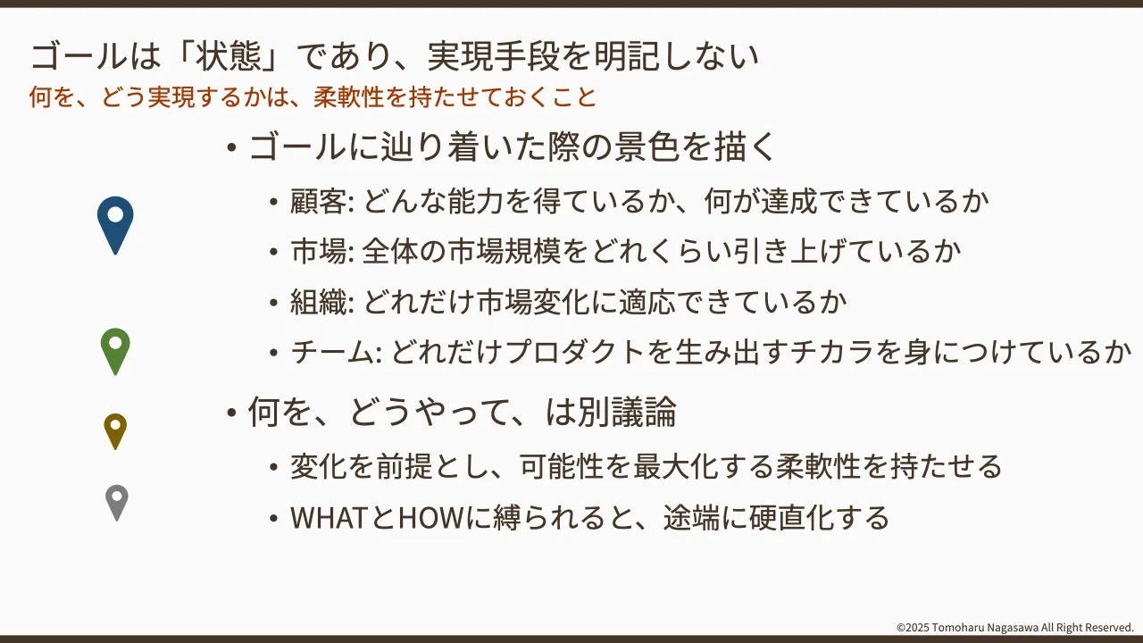 23 ページ：©2025 Tomoharu Nagasawa All Right Reserved. • ゴールに辿り着いた際の景色を描く • 顧客: どんな能力を得ているか、何が達成できているか • 市場: 全体の市場規模をどれくらい引き上げているか • 組織: どれだけ...
