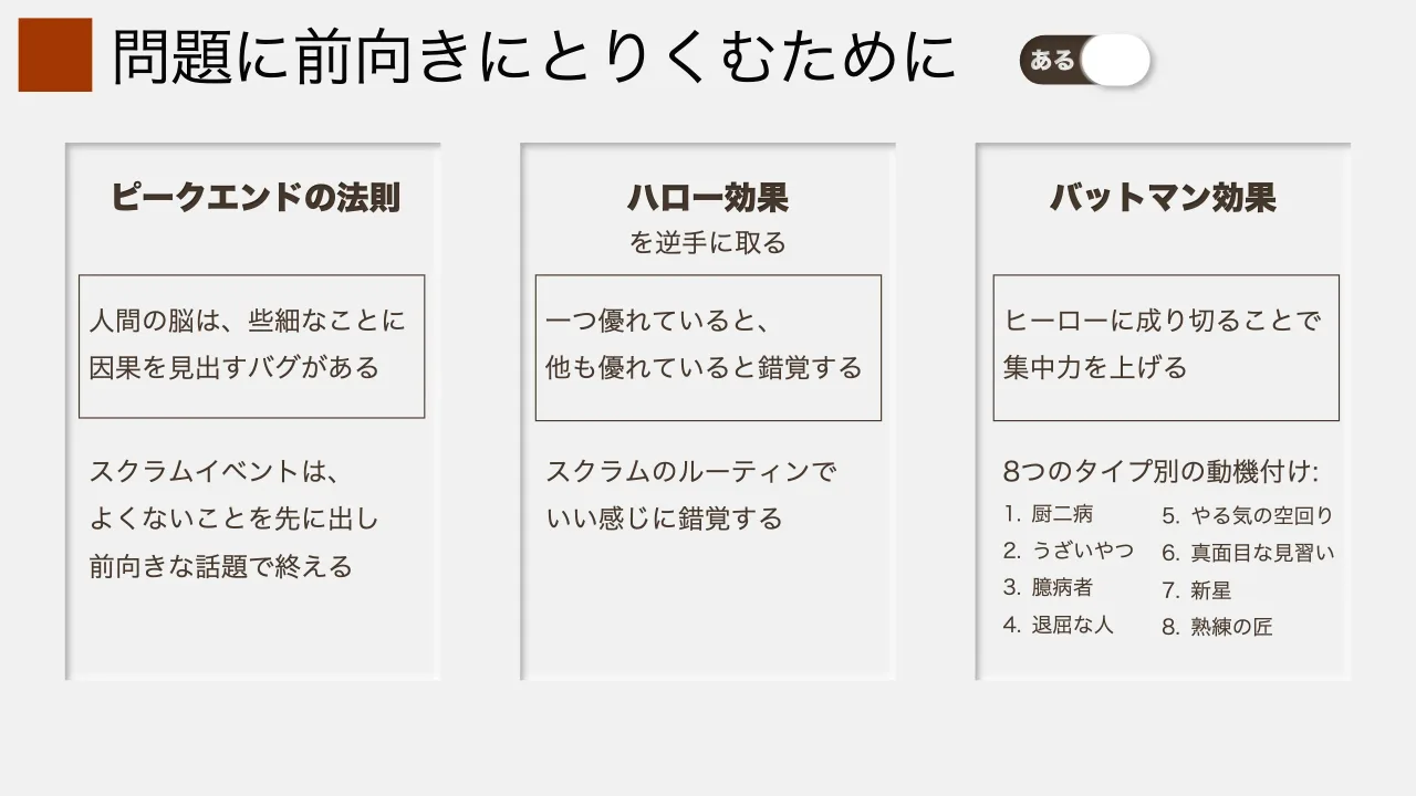 30 ページ：問題に前向きにとりくむために ピークエンドの法則 ハロー効果 バットマン効果 を逆手に取る 人間の脳は、些細なことに 因果を見出すバグがある スクラムイベントは、 よくないことを先に出し 前向きな話題で終える...