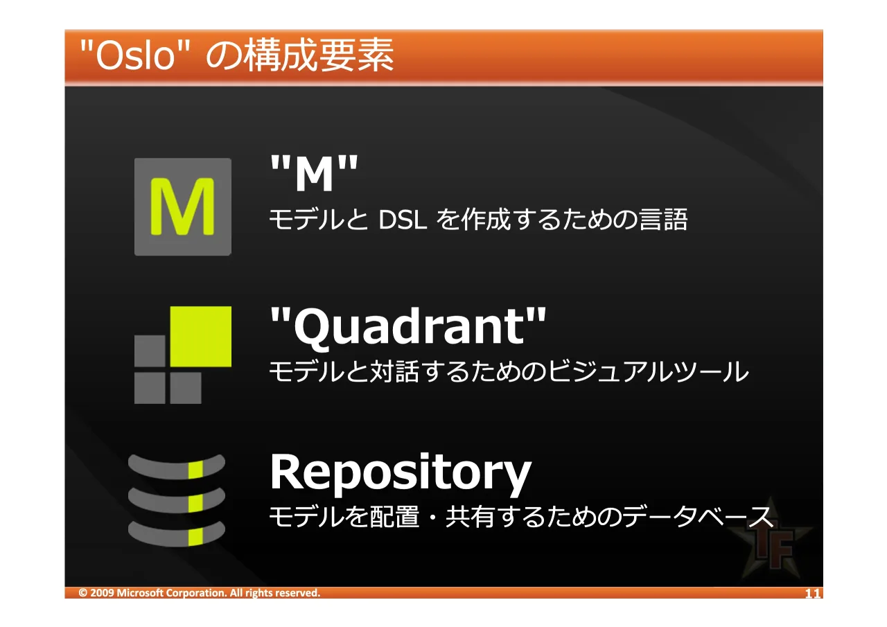 11 ページ：© 2009 Microsoft Corporation. All rights reserved. >2VOR> DEFG 0 "#$ '6/ ()*+,-./ 4XDGUDQW "#$0*+,-1234 5HSRVLWRU\ "#56789*+,-# :; <