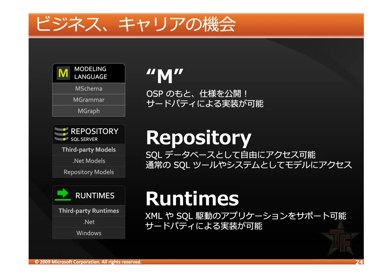 24 ページ：© 2009 Microsoft Corporation. All rights reserved. wxyz{@) |} Third-party Models .Net Models Repository Models REPOSITORY SQL SERVER 5HSRVLWRU\ 64/ "$]) /^_`ab)cd ef 64/ g#.)hi !"#_`ab) n0| 263 j'klmn...