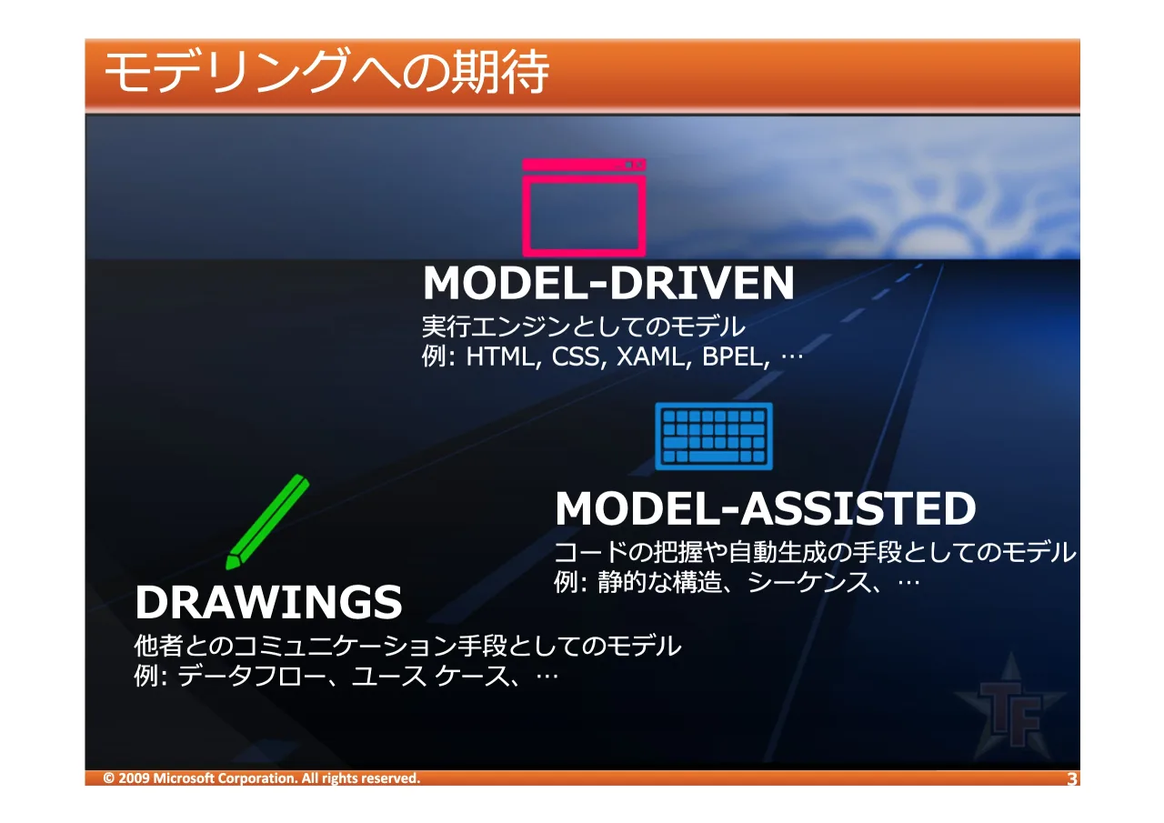 3 ページ：© 2009 Microsoft Corporation. All rights reserved. '5$:,1*6 !"# "$%&'() )'* 02'(/$66,67(' +,-./012 !"# 34567')'*8 02'(/'5,9(1 8+70/=8&66=8;$0/=8%3(/=8*8
