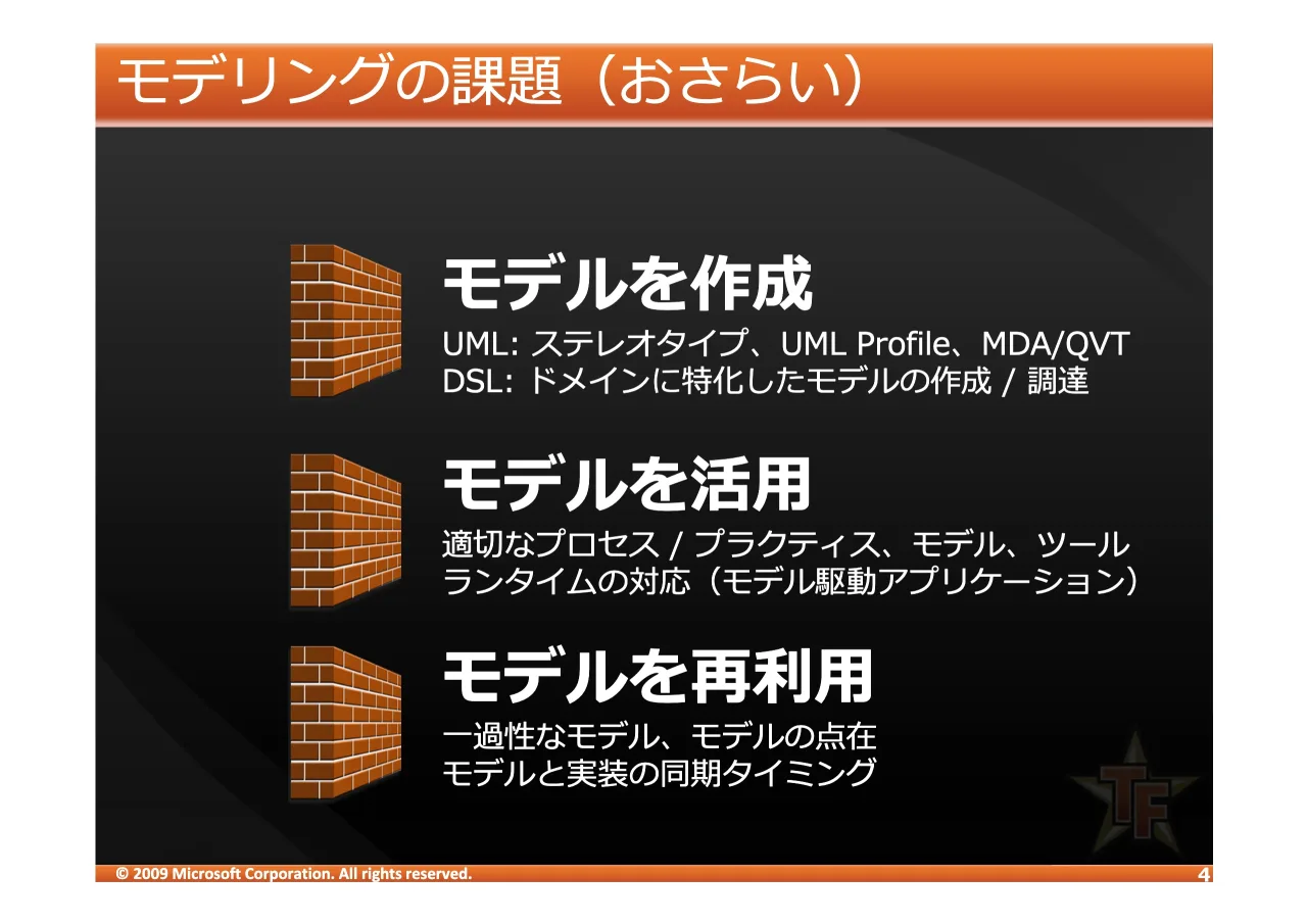 4 ページ：© 2009 Microsoft Corporation. All rights reserved. 80/ 80/ 3URILOH0'$497 '6/ +,-./01234567 89 :;234<=4 :>5?@A234BCDE=FGH IJKL2342345MN 234OPQ5RSTU