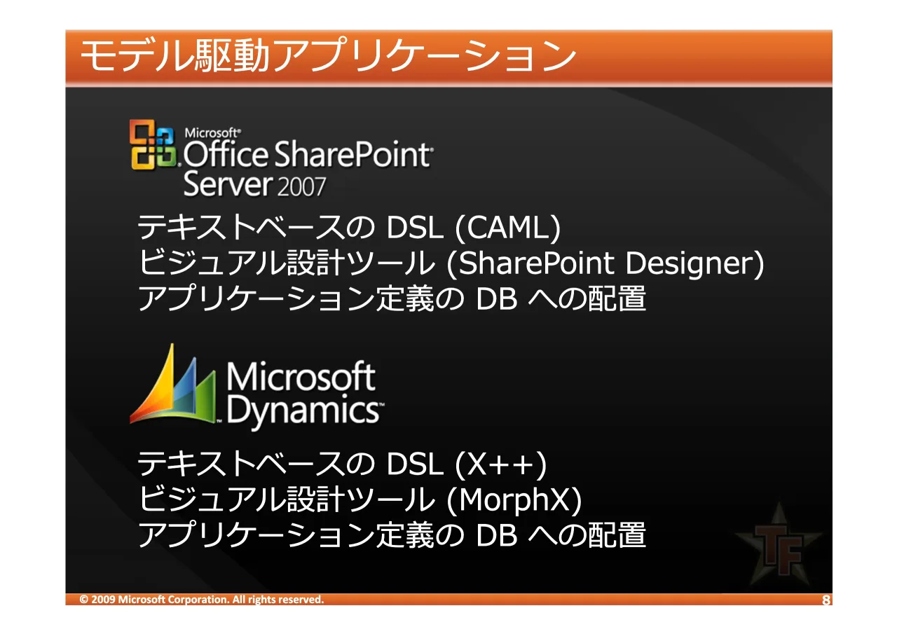 8 ページ：© 2009 Microsoft Corporation. All rights reserved. 045)*+,- '6/ &$0/ 6KDUH3RLQW'HVLJQHU &'()*+,- '% / 01 '6/ ;33 0RUSK; &'()*+,- '% / 01