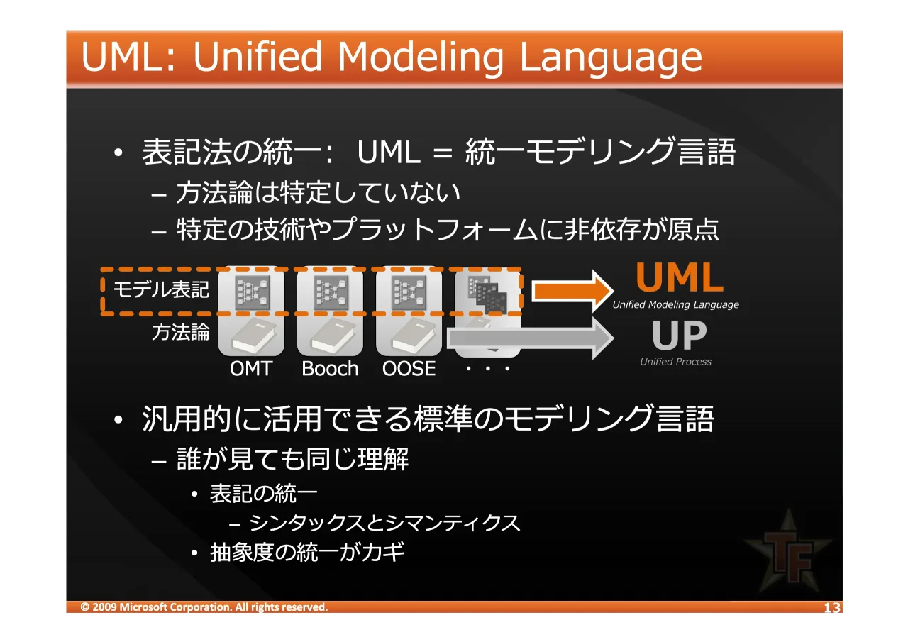 13 ページ：© 2009 Microsoft Corporation. All rights reserved. 80/ 8QLILHG 0RGHOLQJ /DQJXDJH • 67839: 80/ 9:@ABCDEF – 34 56789:9 – ./012345*6789:;<= • GHIJHKLMNO3@ABCDEF – ; • ()*+ – 2RSTJ-U2VR3WJ- • 207 %RRFK 22...