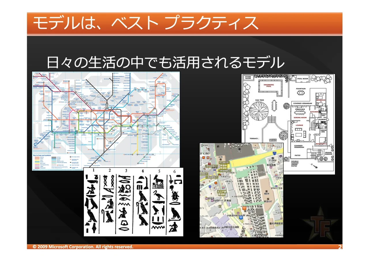 2 ページ：© 2009 Microsoft Corporation. All rights reserved.