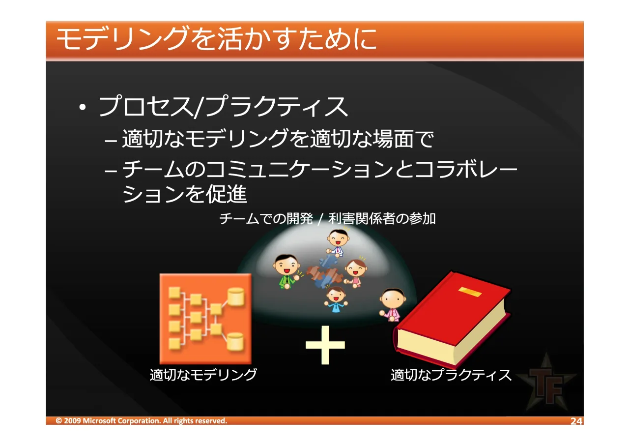 24 ページ：© 2009 Microsoft Corporation. All rights reserved. 567; • >?ST>V@ T – – ]3$~C$\ C 8(4²&³t !"#$%