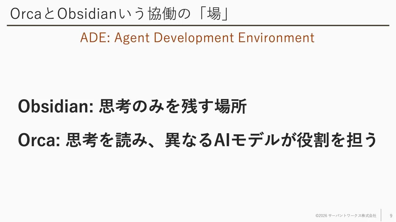 9 ページ：OrcaとObsidianいう協働の「場」 Obsidian: 思考のみを残す場所 Orca: 思考を読み、異なるAIモデルが役割を担う ©2026 サーバントワークス株式会社 9 ADE: Agent Development Environment