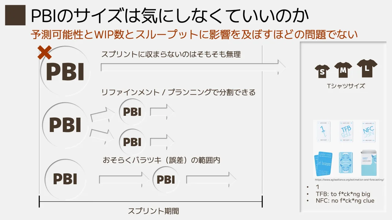 22 ページ：予測可能性とWIP数とスループットに影響を及ぼすほどの問題でない PBIのサイズは気にしなくていいのか スプリント期間 PBI PBI PBI PBI PBI スプリントに収まらないのはそもそも無理 リファインメント / プランニン...
