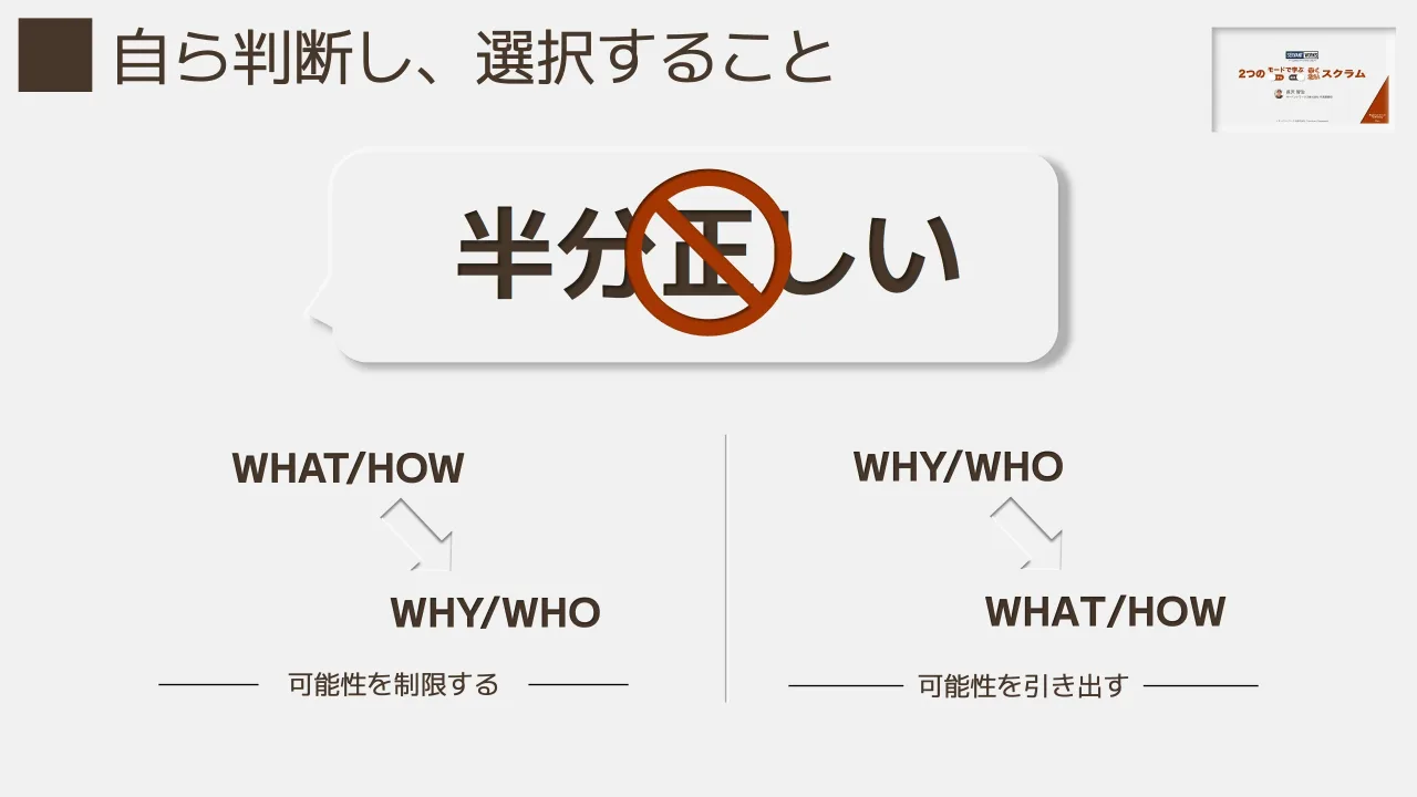 30 ページ：自ら判断し、選択すること © サーバントワークス株式会社, Tomoharu Nagasawa 長沢 智治 サーバントワークス株式会社 代表取締役 WHAT/HOW WHY/WHO WHY/WHO WHAT/HOW 可能性を制限する 可能性を引き出す 半分正しい