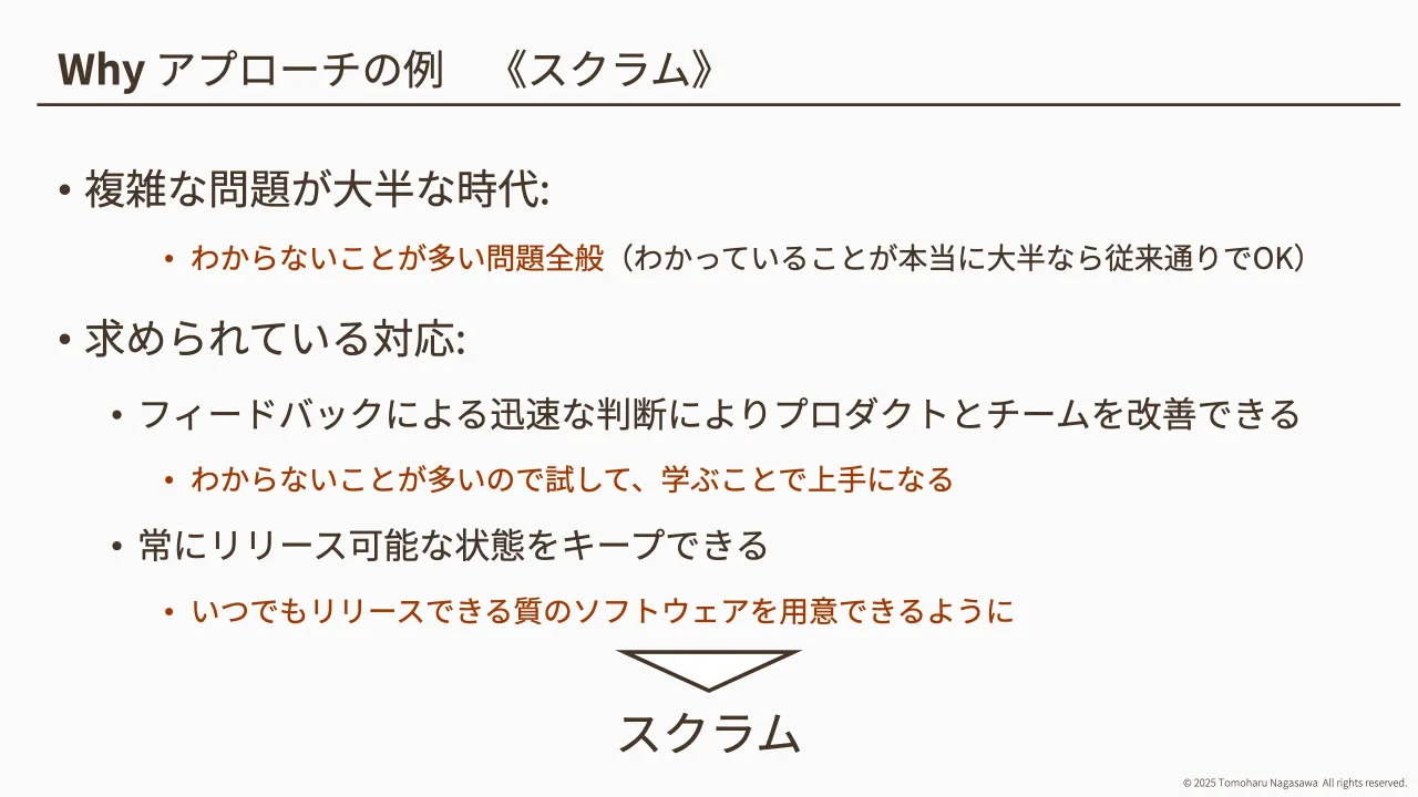 12 ページ：© 2025 Tomoharu Nagasawa All rights reserved. Why アプローチの例 《スクラム》 • 複雑な問題が大半な時代: • わからないことが多い問題全般（わかっていることが本当に大半なら従来通りでOK） • 求められている...