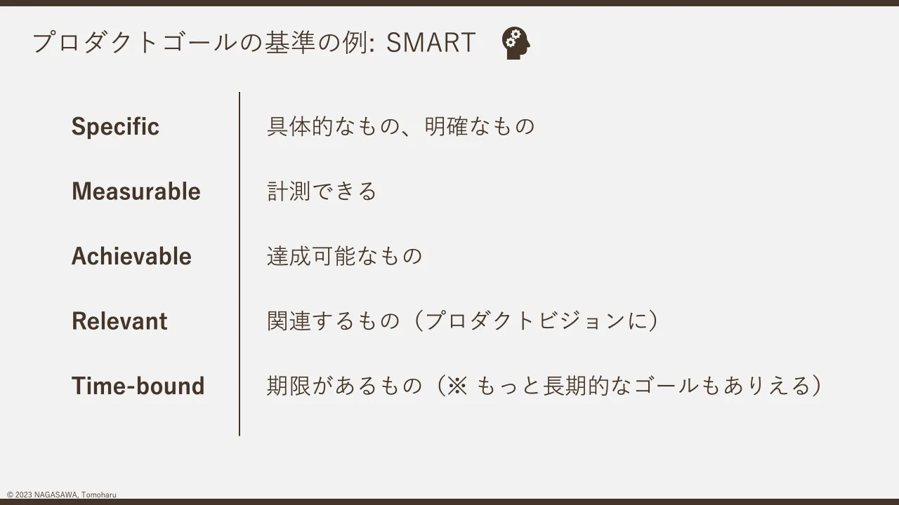 27 ページ：© 2023 NAGASAWA, Tomoharu プロダクトゴールの基準の例: SMART Specific Measurable Achievable Relevant Time-bound 具体的なもの、明確なもの 計測できる 達成可能なもの 関連するもの（プロダクトビジョンに）...