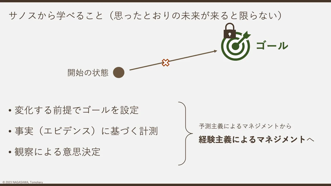 7 ページ：© 2023 NAGASAWA, Tomoharu サノスから学べること（思ったとおりの未来が来ると限らない） • 変化する前提でゴールを設定 • 事実（エビデンス）に基づく計測 • 観察による意思決定 ゴール 開始の状態 予測主義による...