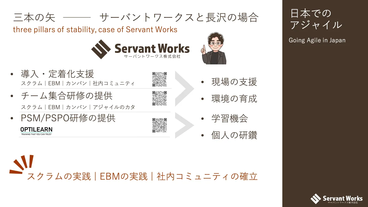 38 ページ：三本の矢 サーバントワークスと長沢の場合 three pillars of stability, case of Servant Works • 導入・定着化支援 • チーム集合研修の提供 • PSM/PSPO研修の提供 スクラム｜EBM｜カンバン｜アジャイルのカタ スク...