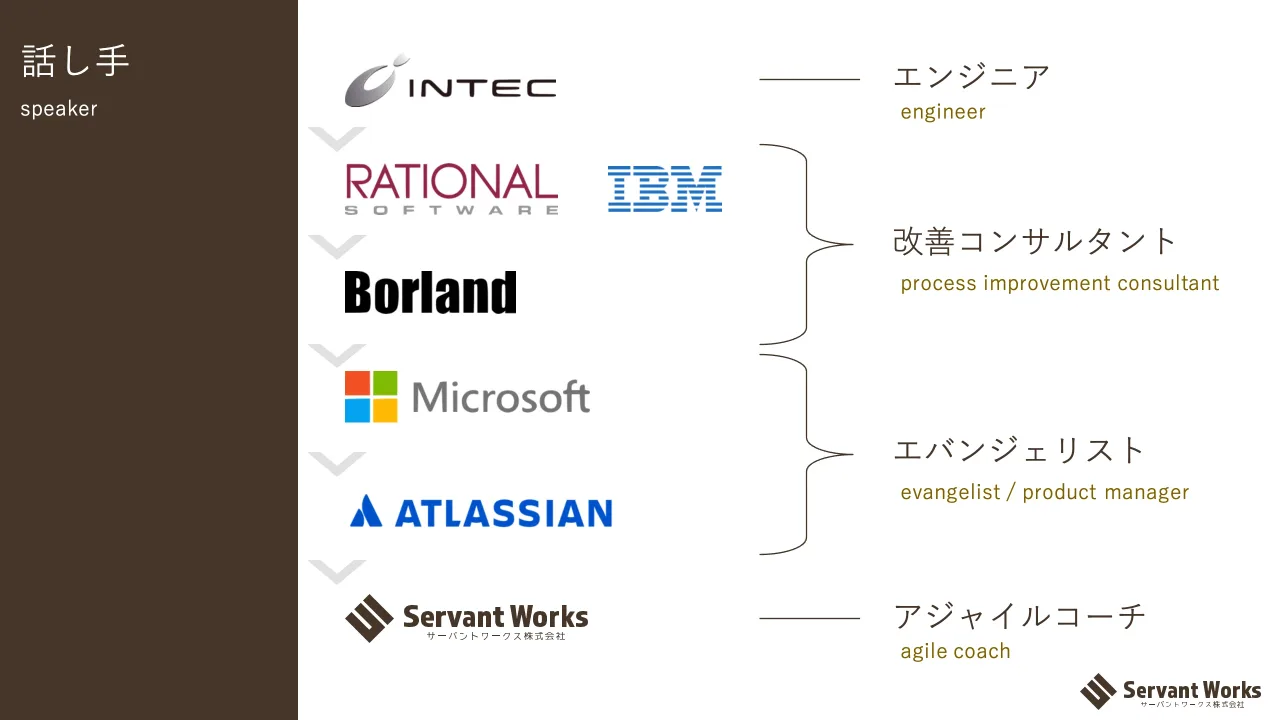 4 ページ：エンジニア 改善コンサルタント engineer process improvement consultant エバンジェリスト evangelist / product manager アジャイルコーチ agile coach 話し手 speaker