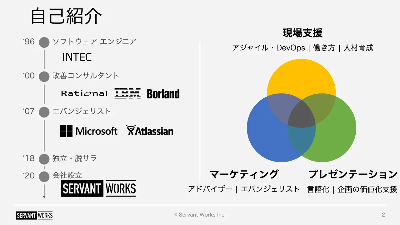 2 ページ：© Servant Works Inc. 自己紹介 2 ソフトウェア エンジニア 改善コンサルタント エバンジェリスト 独立・脱サラ ‘96 ‘00 ‘07 ‘18 ‘20 会社設立 現場支援 プレゼンテーションマーケティング アジャイル・DevOps | 働...